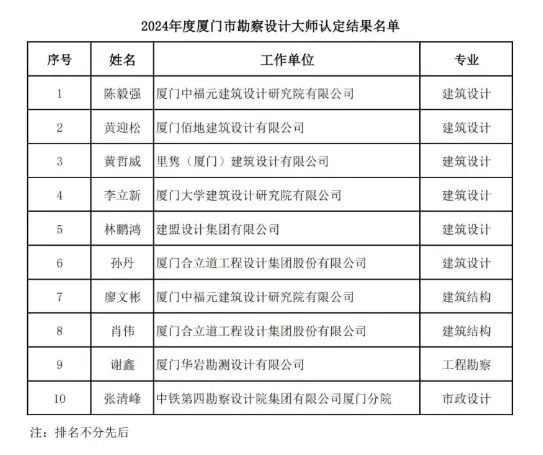 首页- 南宫NG28集团娱乐官方网站